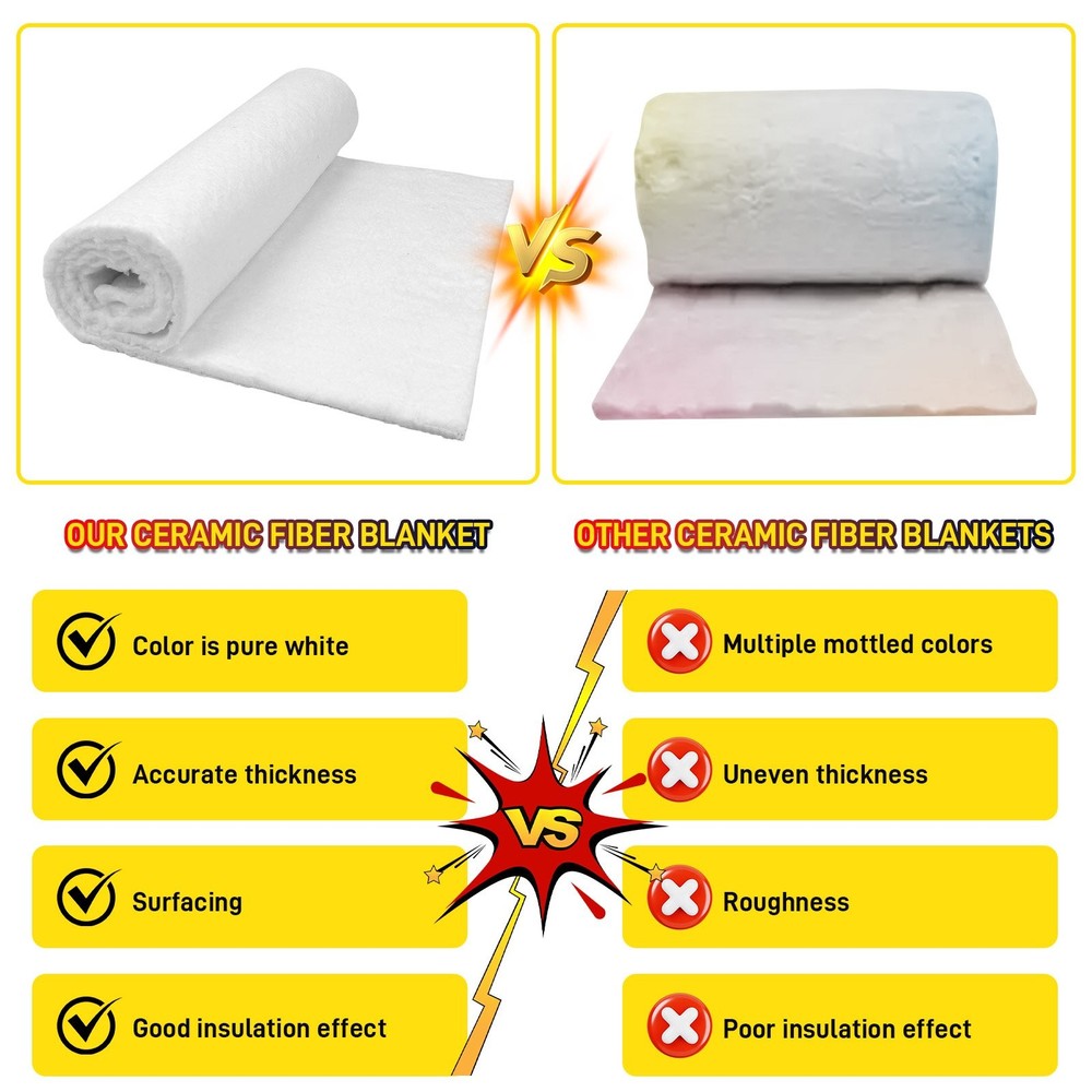 High Quality 30cm×60cm 10mm Thick Ceramic Fiber Insulation Blanket Fireproof