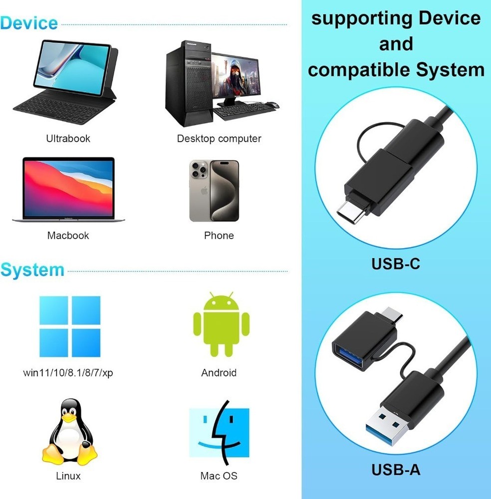 Multi Card Reader 7 in 1 USB C 3.0 5Gbps for SD CF Micro SD XD MS Memory Cards