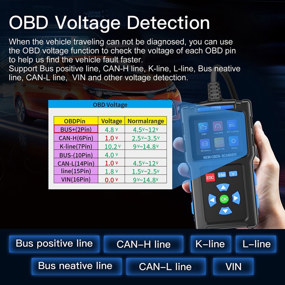 Code Reader Car Diagnostic Scan Tool Check Engine Fault T200 Car OBD2 Scanner US