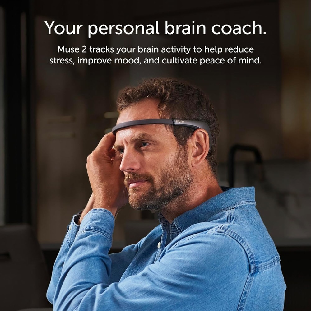 Neurofeedback Headband - Smart EEG Device for Enhanced Meditation Experience