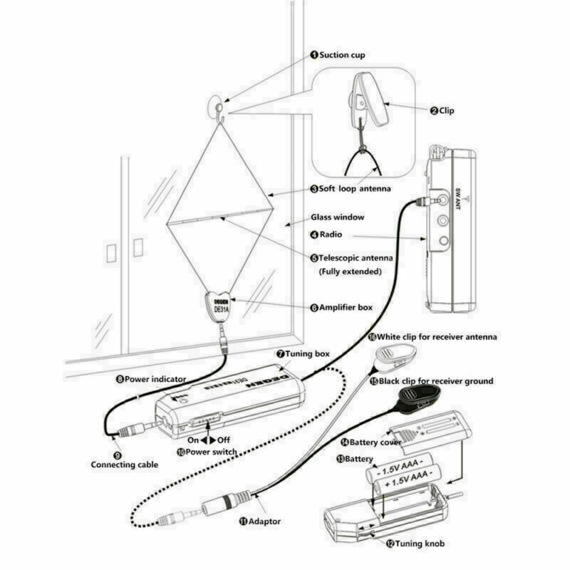 DEGEN DE31MS MW & SW Active Loop Antenna Indoor Active Soft Loop Antenna Kits 1*