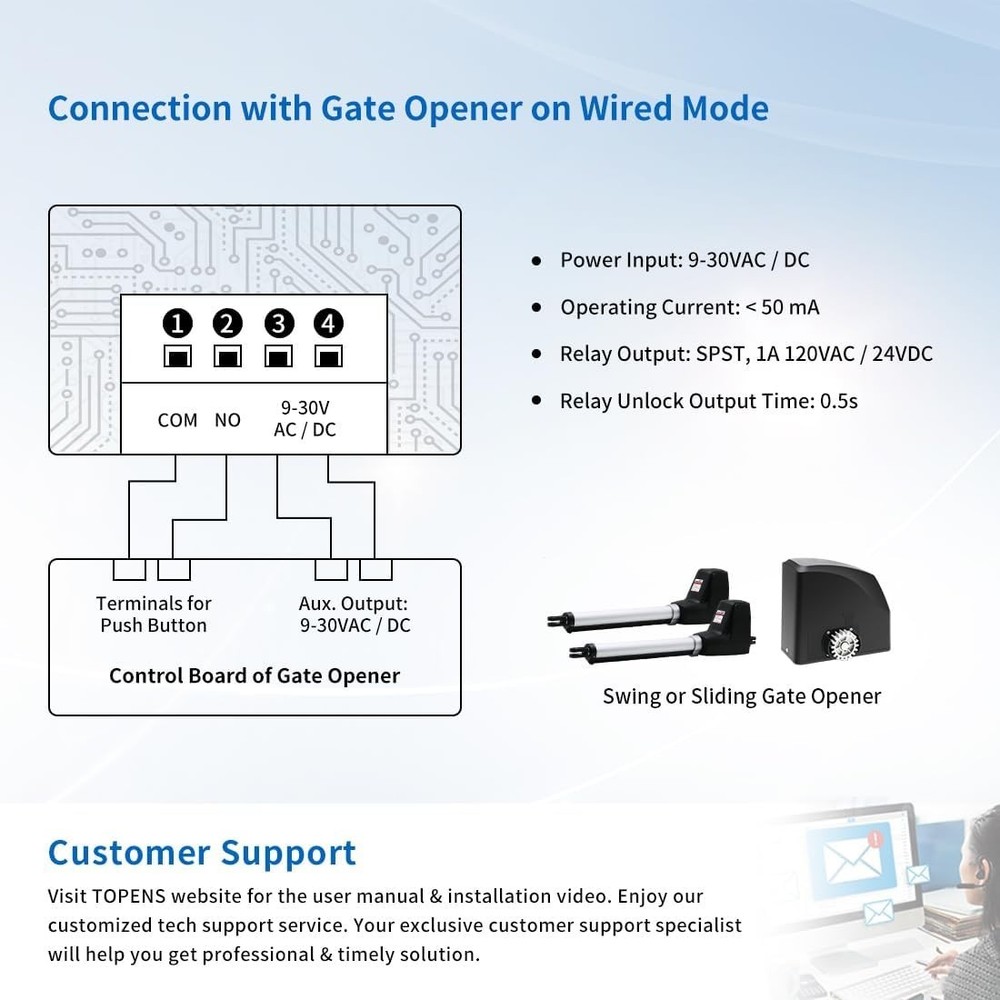 Wireless & Wired TC188 Keypad - Weather-Resistant Access Control for Gates