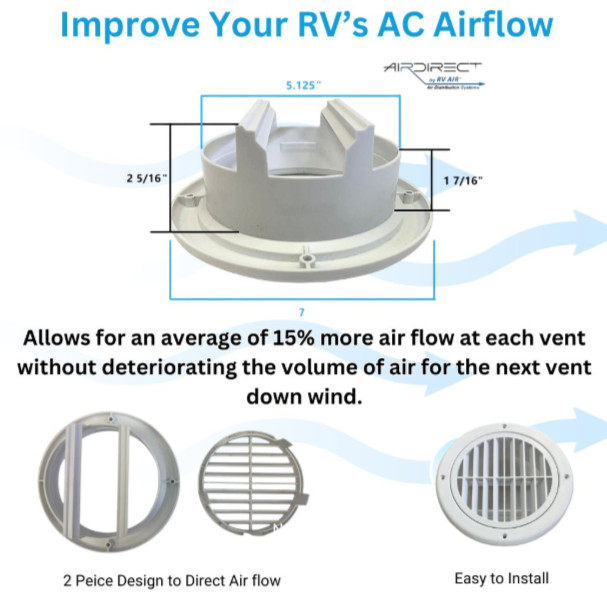RV AIRFLOW SYSTEM AIRDIRECT OEM 7" ROUND AIRFLOW VENT *