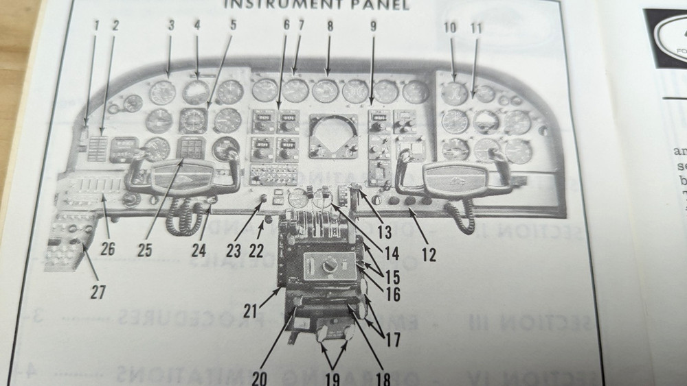 Cessna Model 414 Owner's Manual