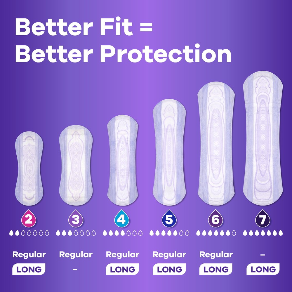 Always Discreet Incontinence Pads, Ultimate Extra Protect Absorbency,Long Length