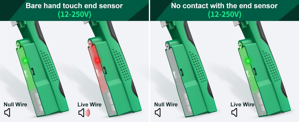 Professional Wire Stripper AWG 18-4/0mm² Cable Cutting & Stripping Tool