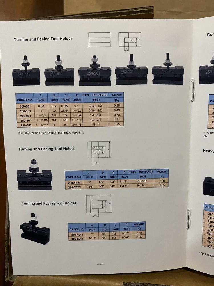 Quick Change Tool Post Set 6 Pcs Lathe Tool Holders for 6"-12" Mini Lathe Swing