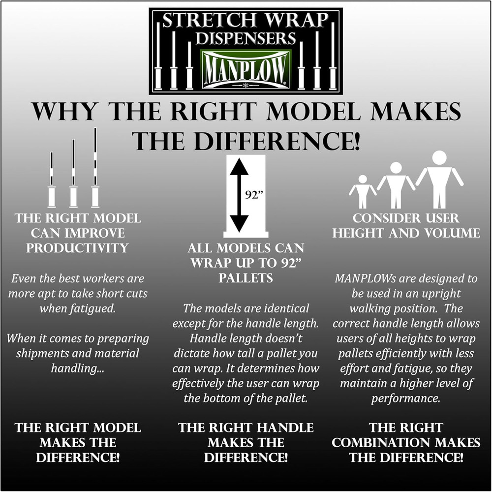 Long Handle Stretch Wrap Dispenser SWD3400 (1)