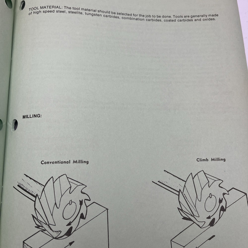POWERMATIC Millrite Vertical Milling Machine Owner Operator's Manual