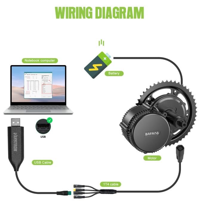 Ebike CAN USB Programming Cables for Bafang CAN Protocol BBS BBSHD Mid Motor US