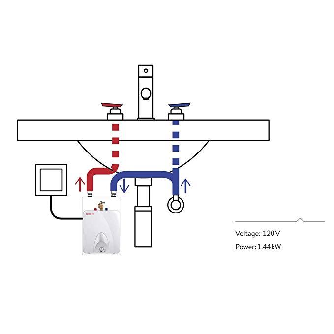 Camplux ME60 Mini Tank Electric Water Heater 6-Gallon,1.44kW at 120 Volts