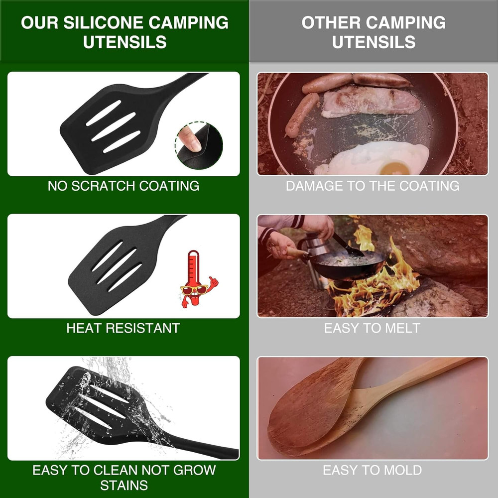 Camping Essentials Cookware Cooking Utensils Set - Portable Camp Kitchen Mess Ki