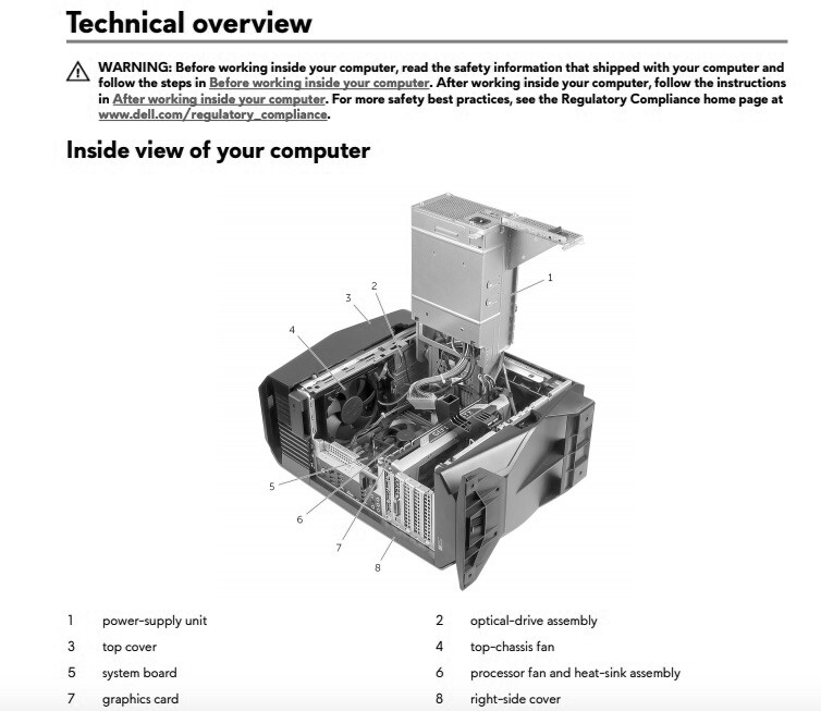 Alienware Aurora R6 SERVICE MANUAL