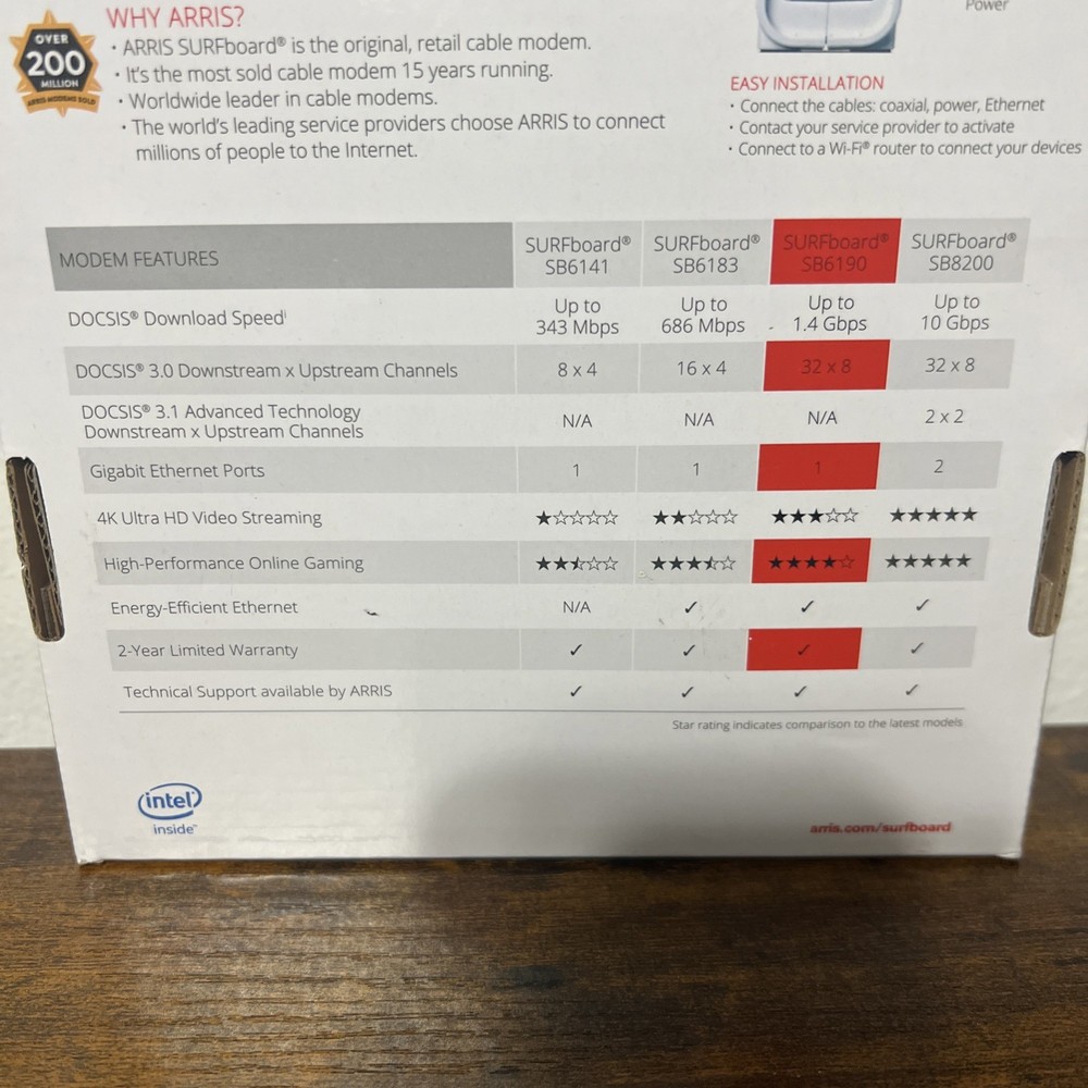 ARRIS SURFboard DOCSIS 3.0 Cable Modem - SB6190