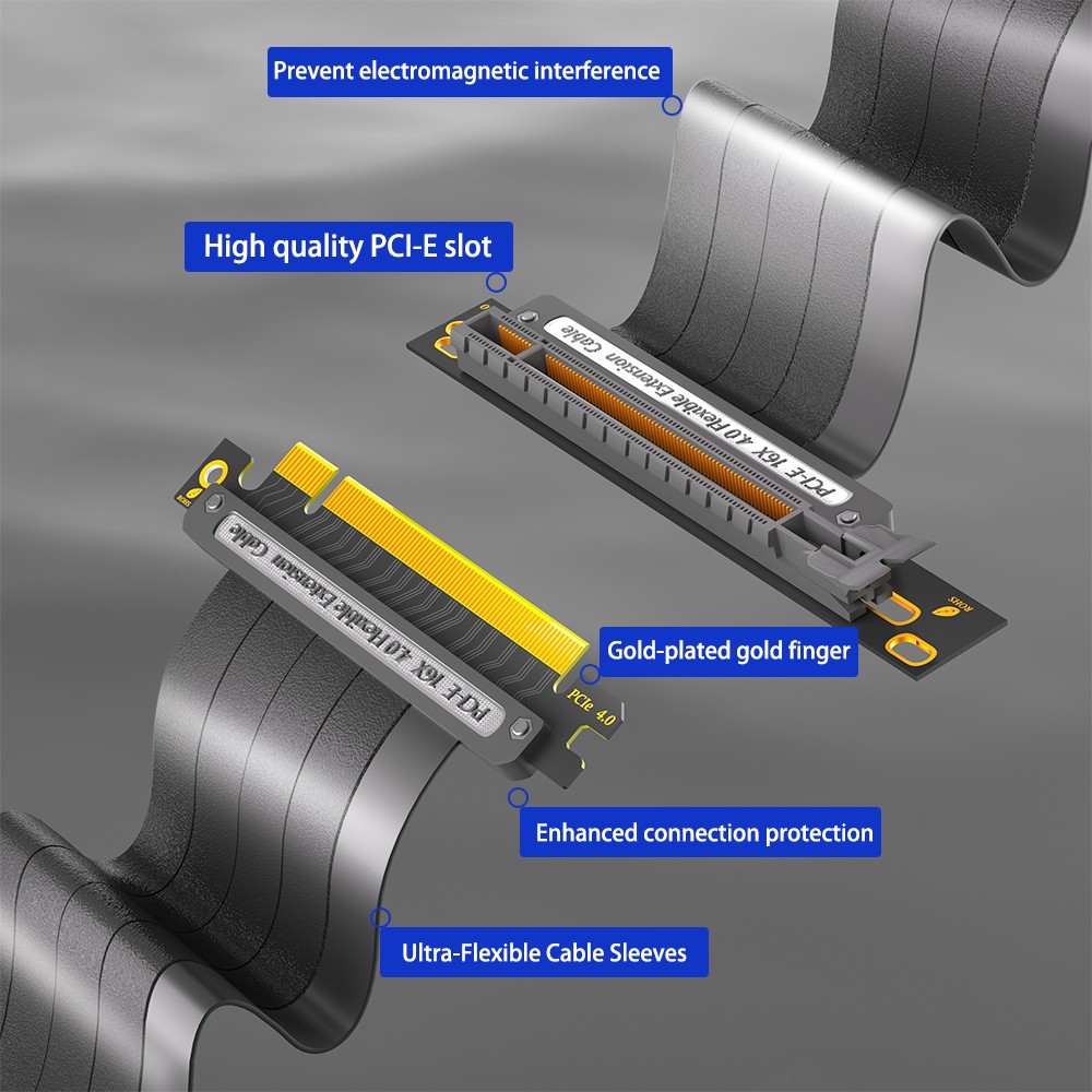 PCIE 4.0 Extension Cable, 16x Shielded High Speed GPU Riser Cable with PCIE Port