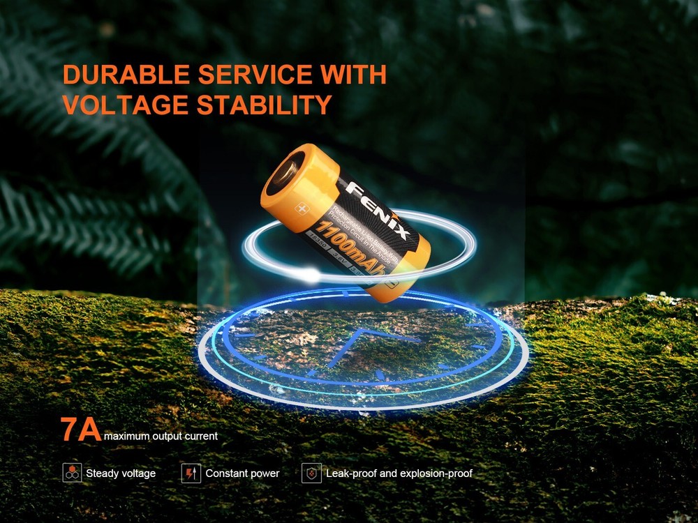 Fenix ARB-L18-1100 - 1pcs