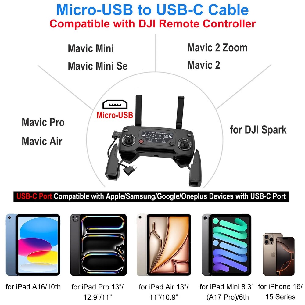 1FT Micro to USB C Remote Controller Cable for DJI Mavic 1 foot, Black