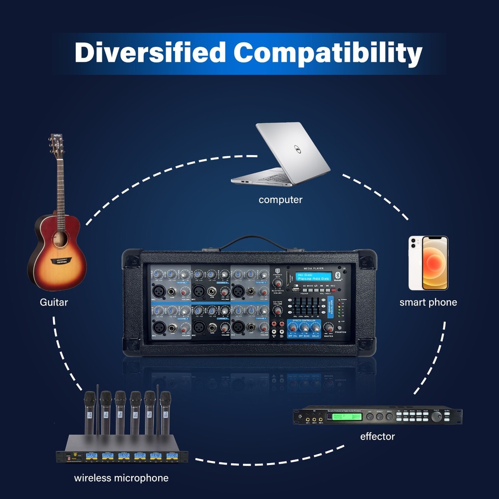 PRORECK DELTA 126 2000W Bluetooth Speaker System for DJ Karaoke