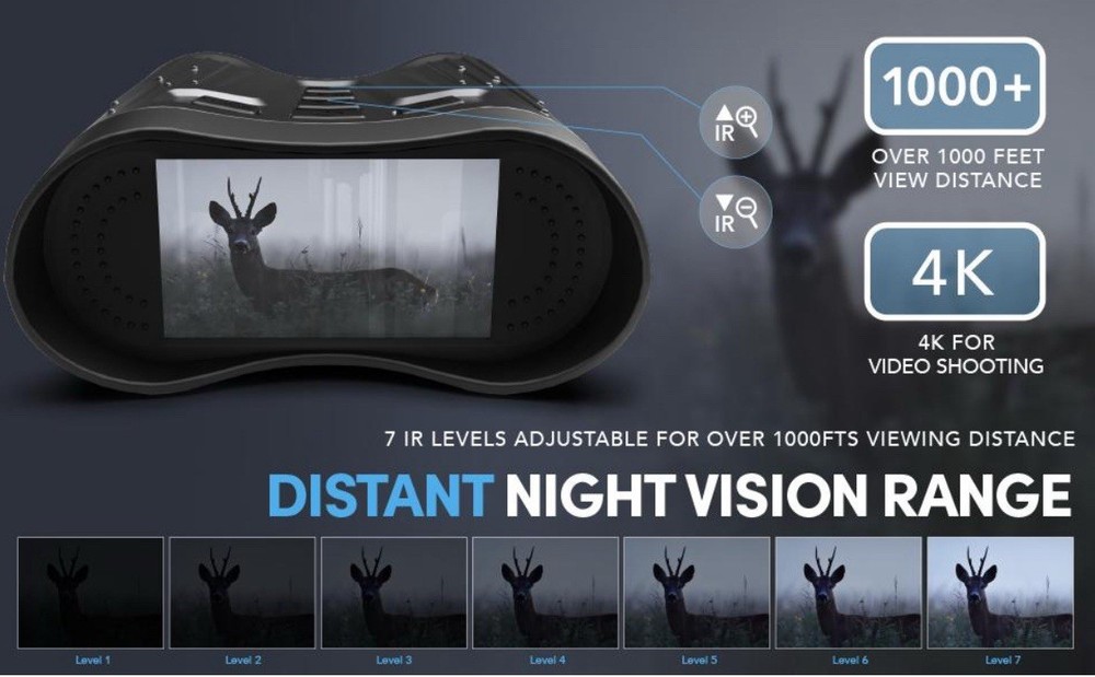Night Vision Binoculars / Goggles