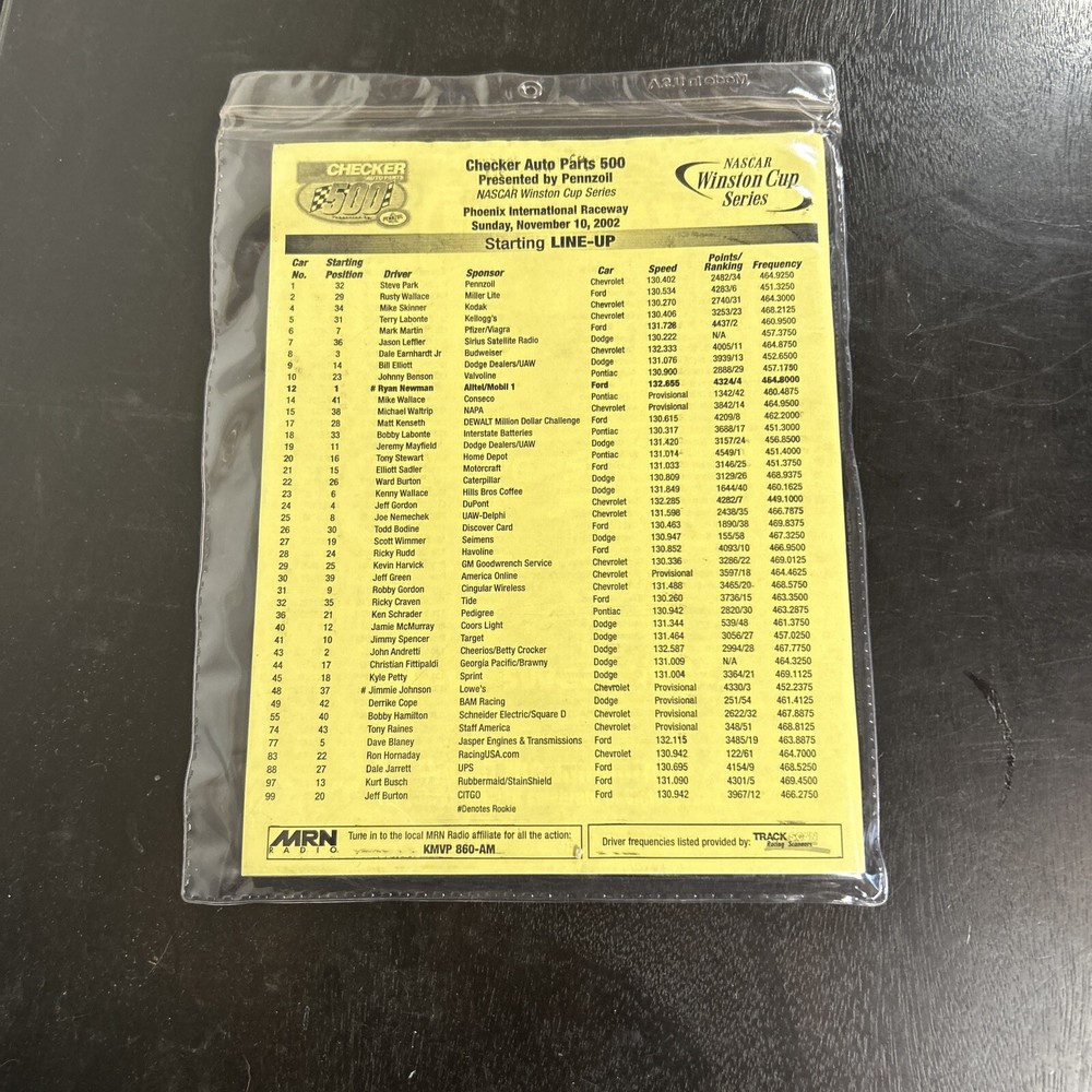 Official Program Checker 500 NASCAR Nov 2002 Interactive CD Mint Condition