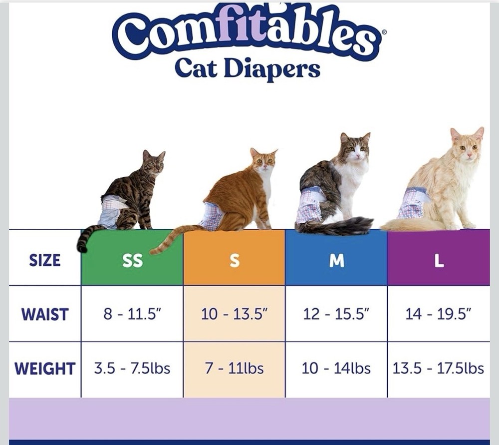 Hartz Comfitables Cat Diapers Small S - 16 Count - Comfortable & Secure Fit