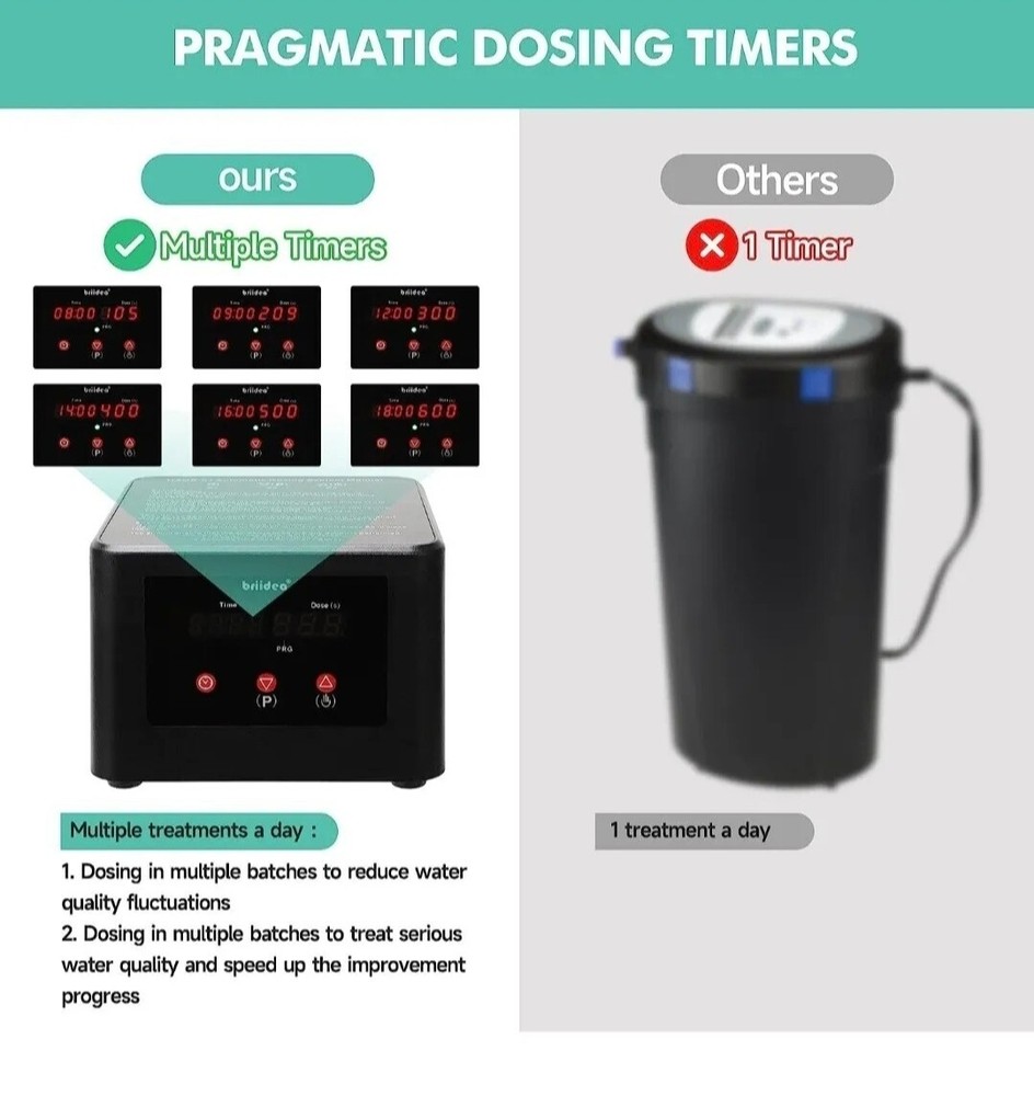Waterproof Automatic Dosing / Feeding System with Multiple Timers for Pond