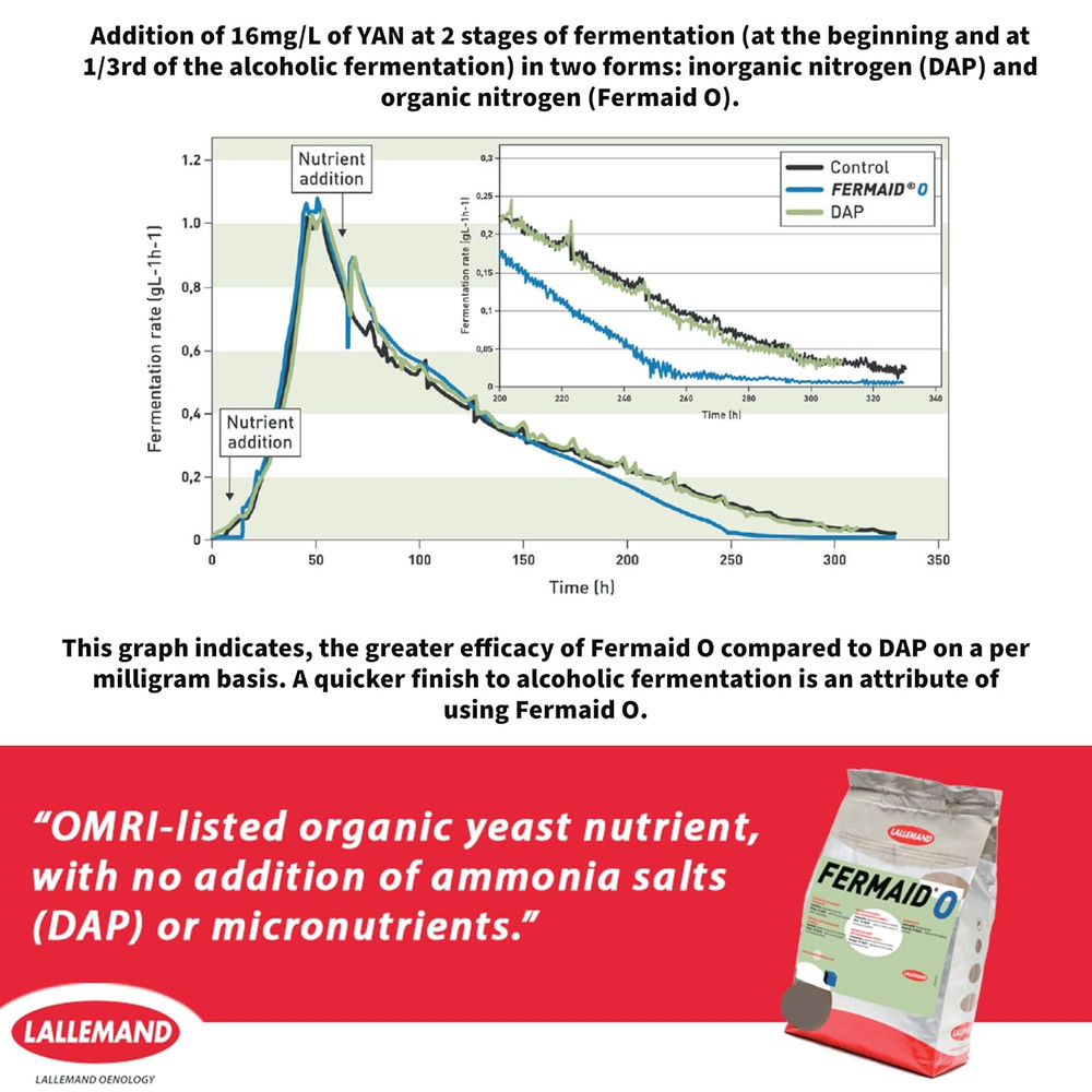 Fermaid O Yeast Nutrient - 2 Oz (56.7 G) - Make Wine Cider Mead Kombucha at Home