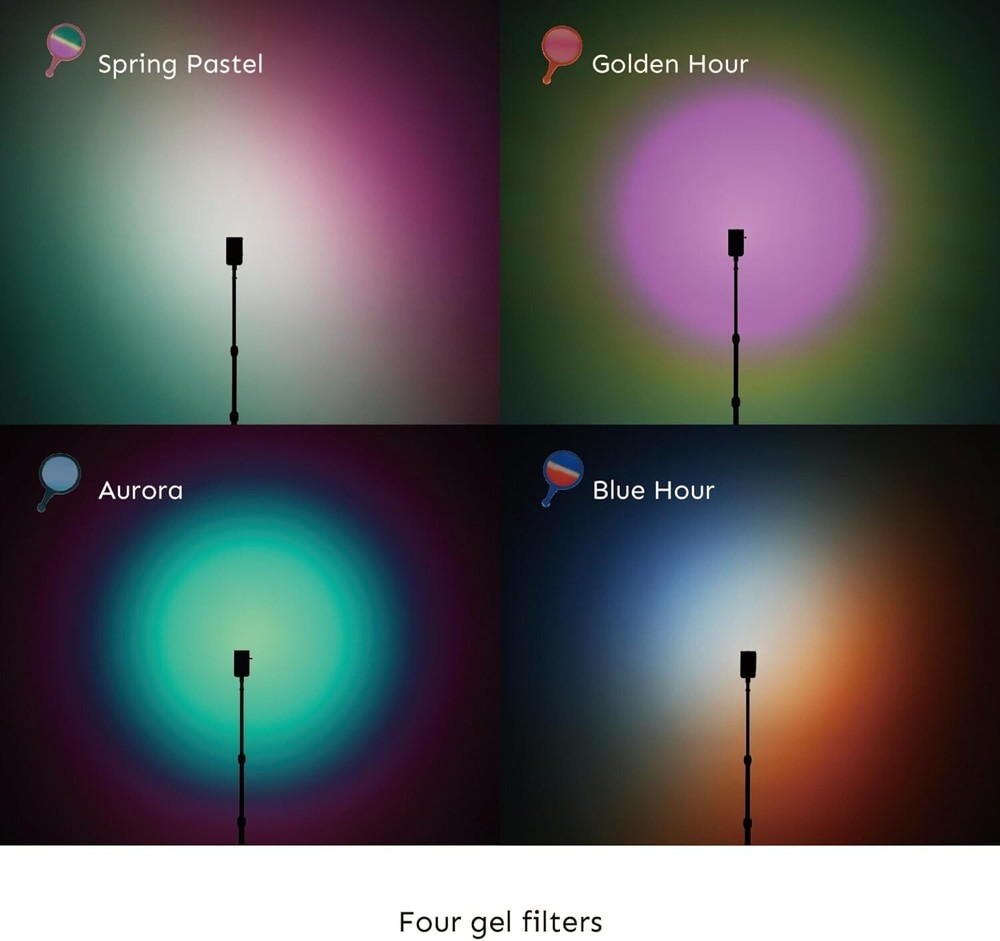 Hobolite Iris LED Video Light Creator Kit with LCD Display, App Control