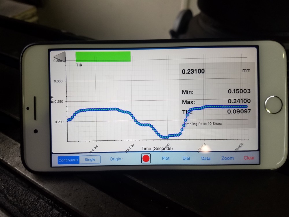 BlueDial LT 102 Wireless Bluetooth Dial Indicator