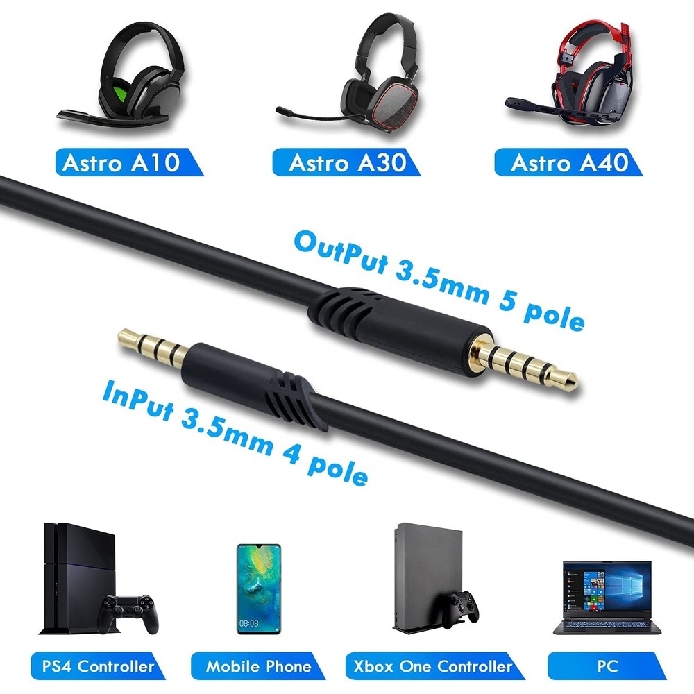 Mcbazel 2M 6.5 Feet Replacement Headset Cable with Volume 2 meters, Black