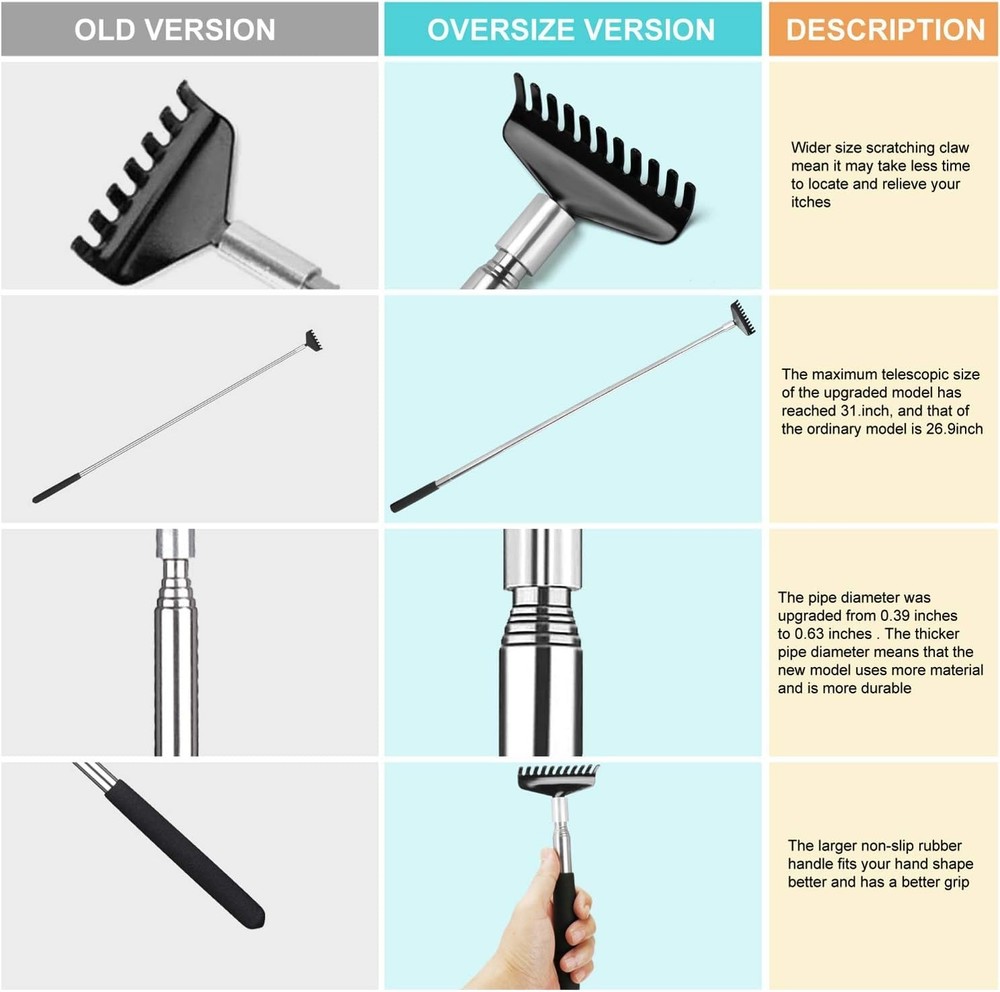 Oversized Back Scratcher Gift Set, 2 Pack, Portable Extendable Black-002pack