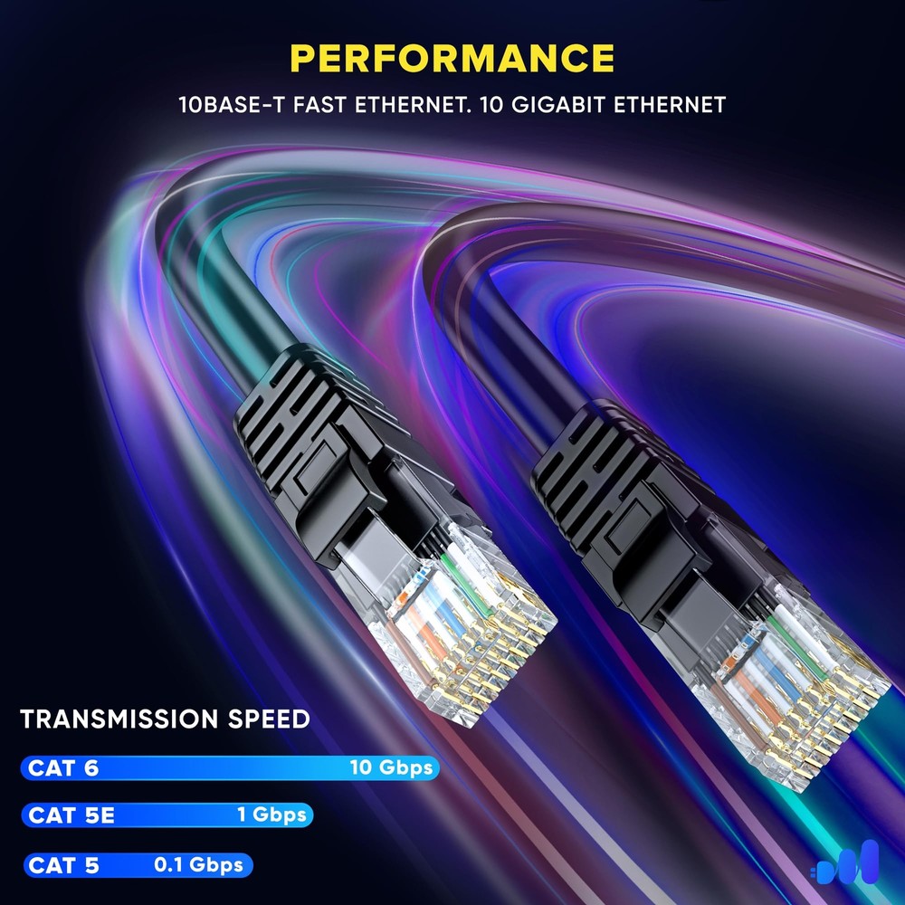 Maximm Cat 6 Ethernet Cable 25 ft 2-Pack - High-Speed LAN Cable Internet Cabl...