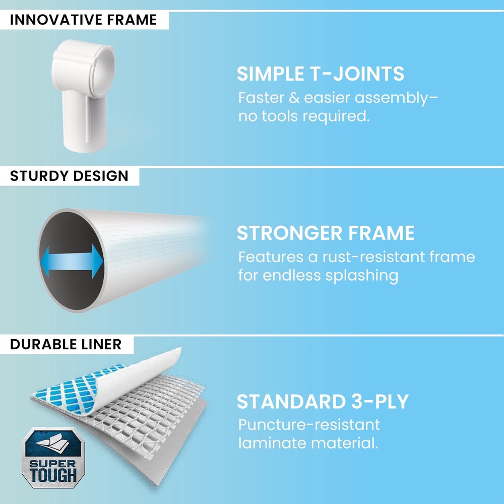 7.2ft Rectangular Frame Above Ground Splash Swimming Pool Outdoor