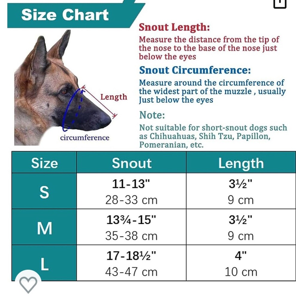 Ss Dog Muzzle for Pitbulls, Basket Muzzle Large Dogs, German Shepherd Muzzle S