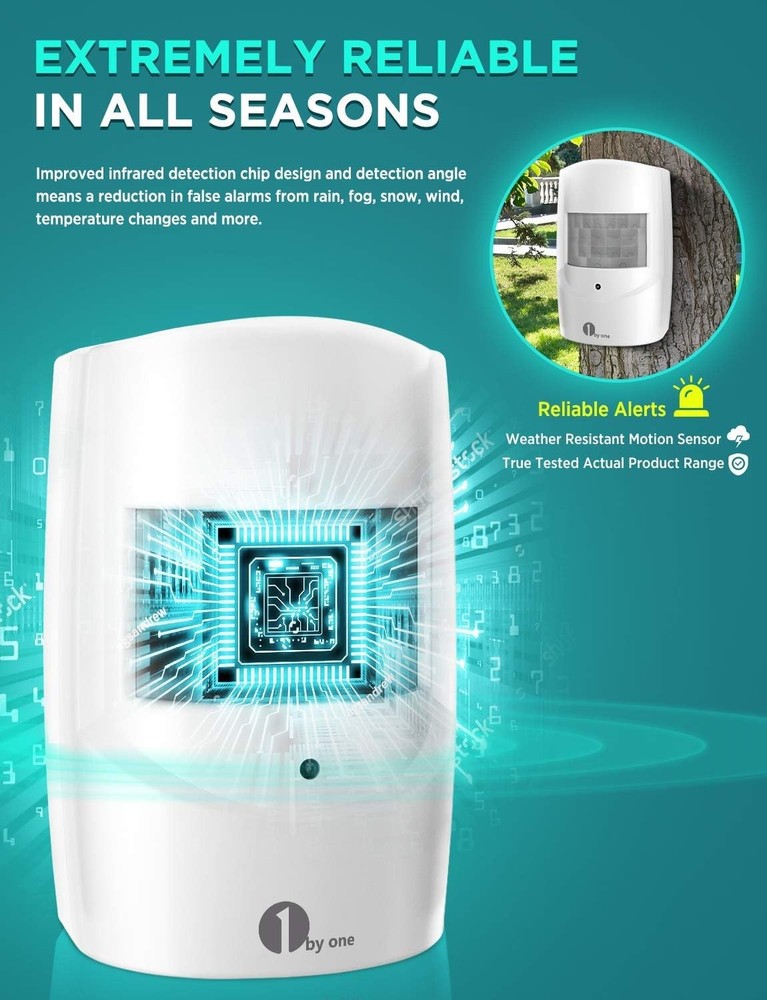 Driveway Alarm Wireless Outside, 1byone Motion Sensor 1000 FT White