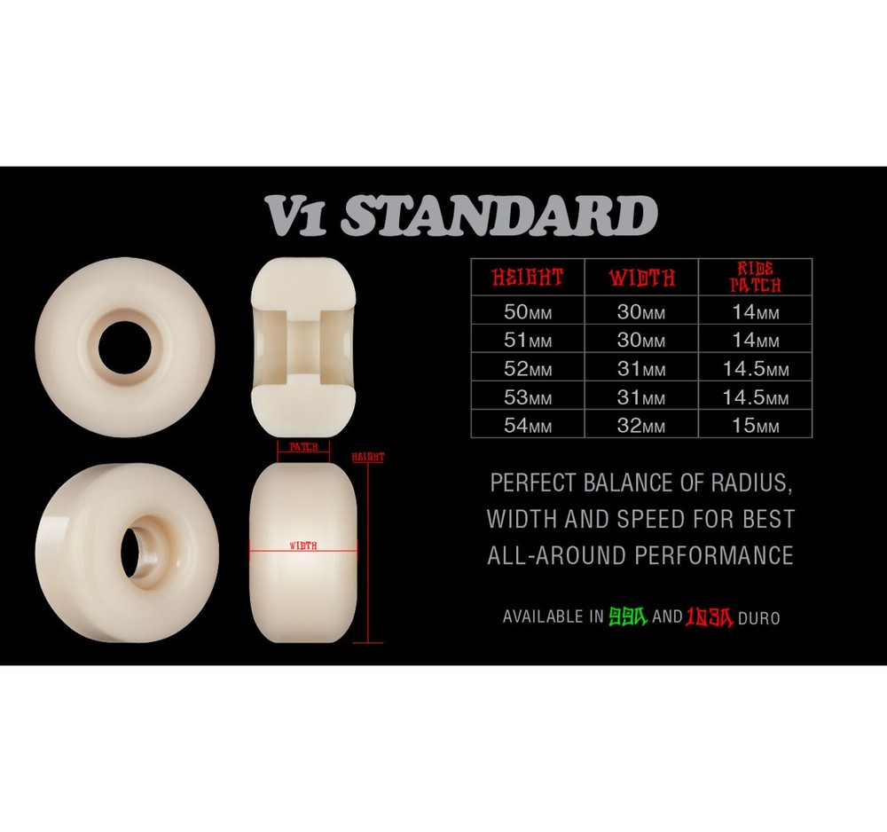 Bones Skateboard Wheels 52mm STF V1 Standard 99A White