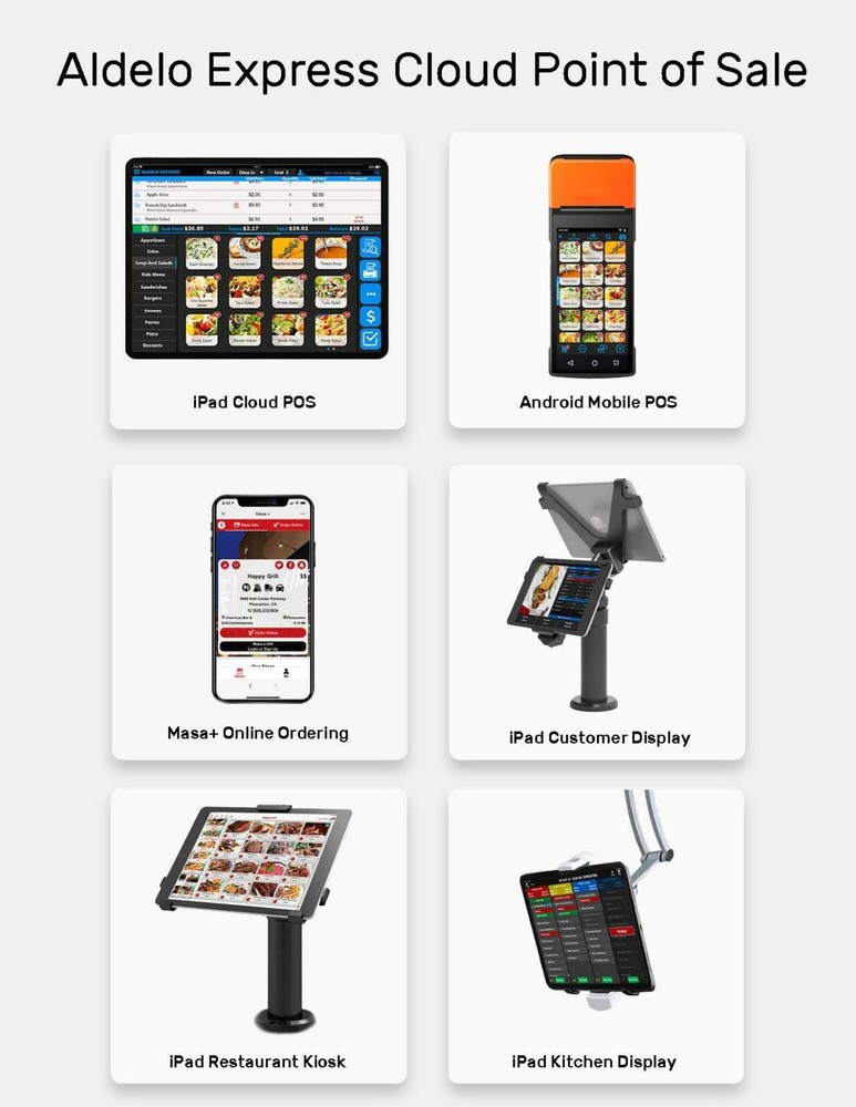 Aldelo Express Monthly