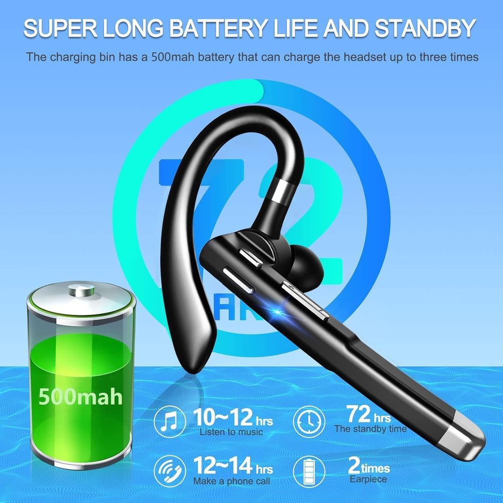 Bluetooth Headset for Work 500Hrs Standby Time with Charging Case 270 Degrees Ro