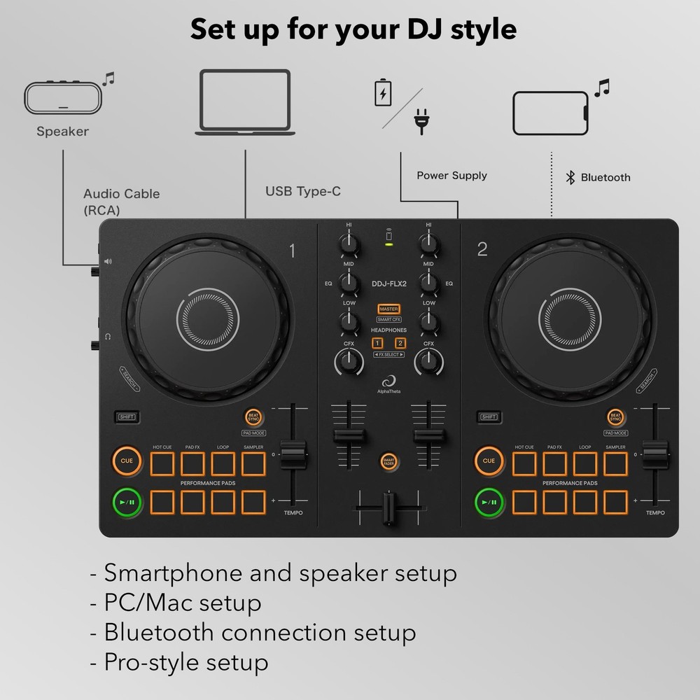 AlphaTheta DDJ-FLX2 Compact 2-Channel DJ Controller w/ Case