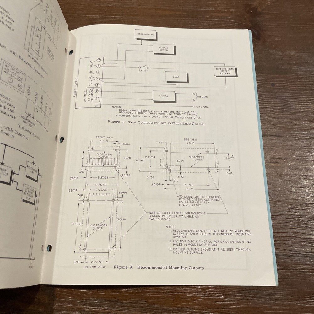Lambda Model LM A Package Regulated Power Supply Prefixes A-C Instruction Manual