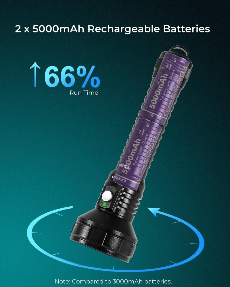 Scuba Diving Flashlight, 20000 Lumen Dive Light, Waterproof Underwater Dive T...