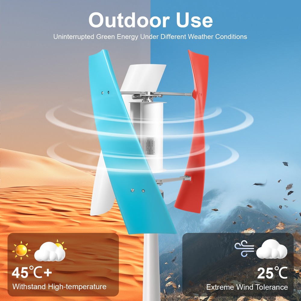 DC 3 Blades Helix Wind Turbine Generator Kit Vertical Axis Wind Power Controller
