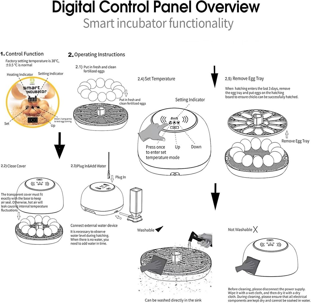 12 Eggs Incubator for Hatching Eggs with Automatic Egg Turner Temperature Contro