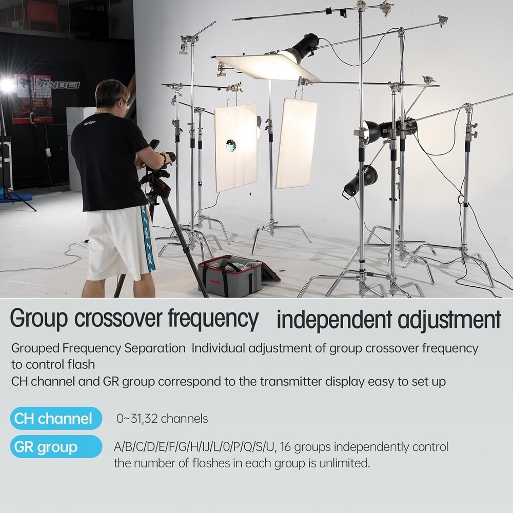 JINBEI TR-V6II Universal 2.4G Wireless Speedlite LCD Flash Trigger Transmitter