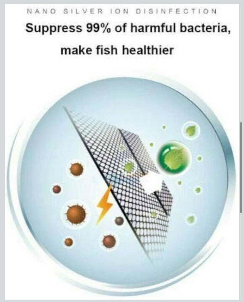 Eco-Friendly Aquarium Water Purifier Cube Filter with Activated Carbon
