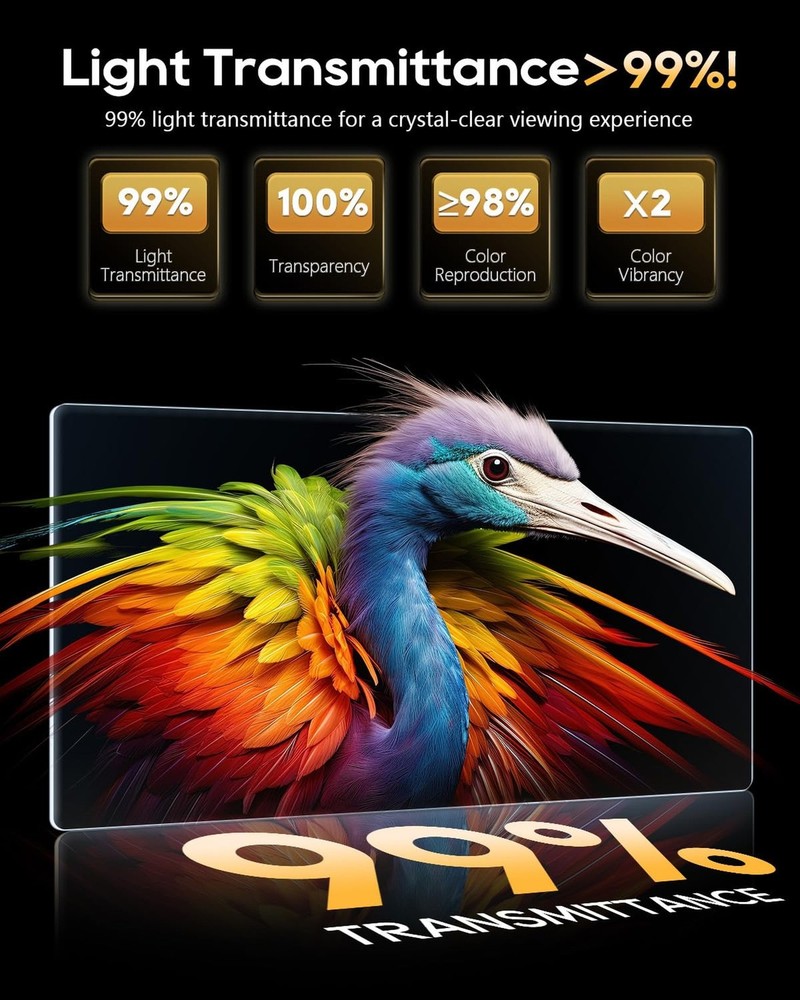 2-Pack 2026 Tesla Model Y Juniper Screen Protector 16"+8" - Refreshed Premium...