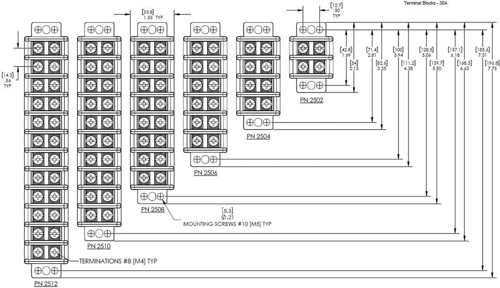 Terminal Blocks 20A - 65A
