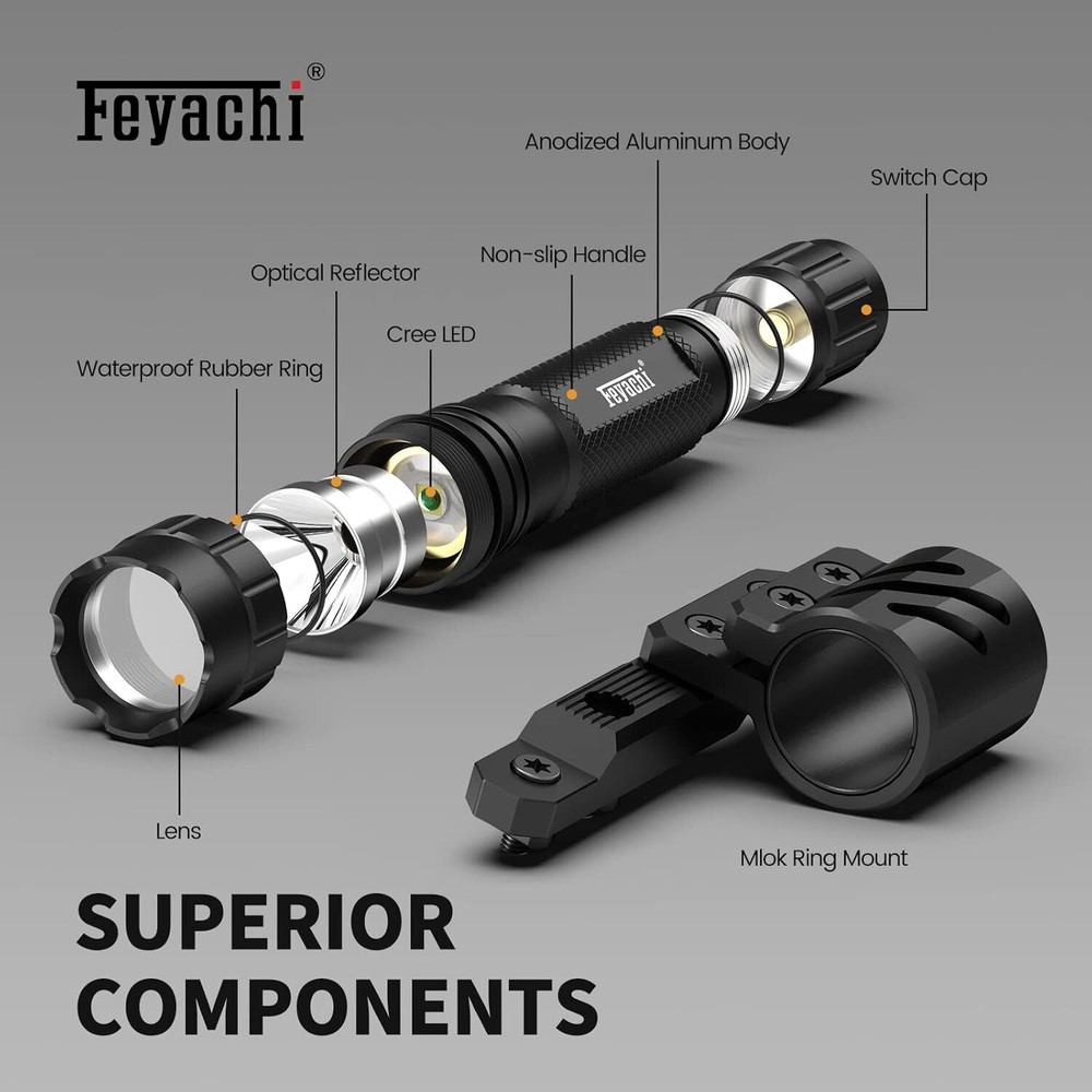 Tactical Flashlight, 1200 Lumens with Offset Mounting and Pressure Switch,