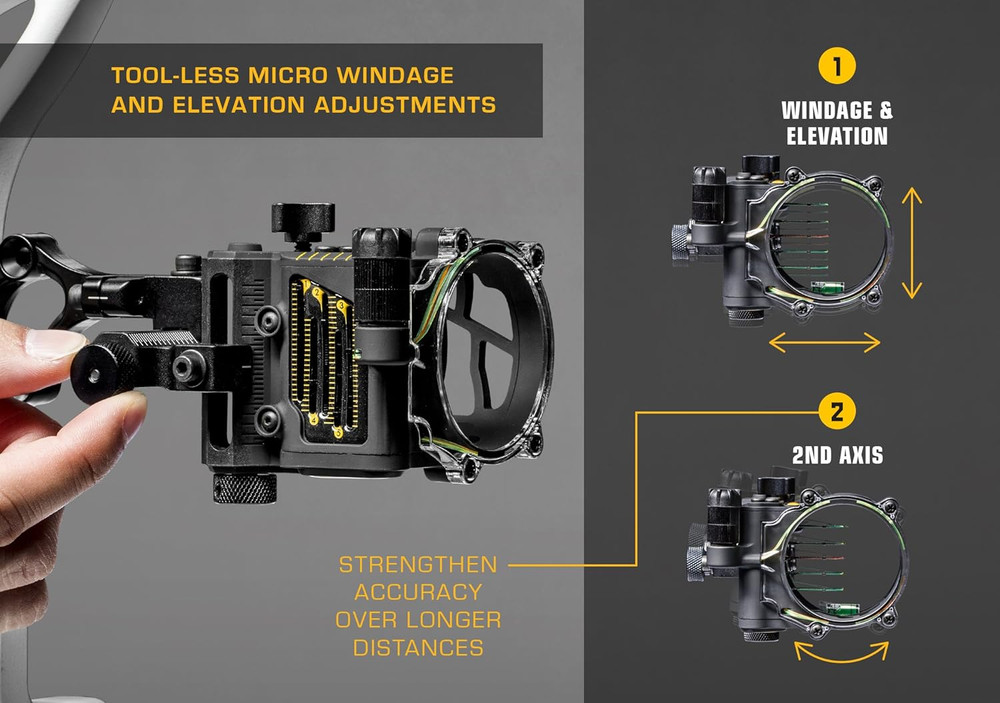 Trophy Ridge Fix Series Sight