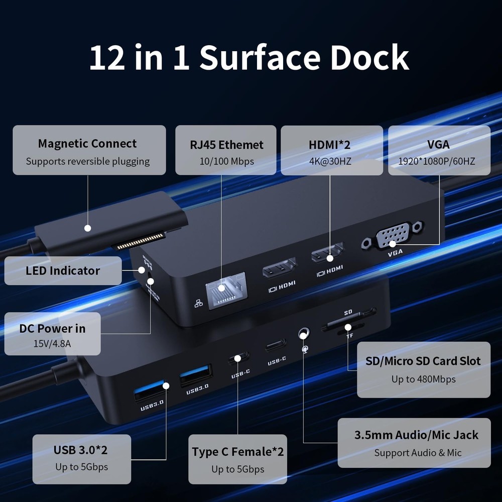 Surface Docking Stations - 2025 Surface Dock for Surface Pro 11/10/... Fast Ship